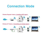 Repetidor wifi de alta velocidad