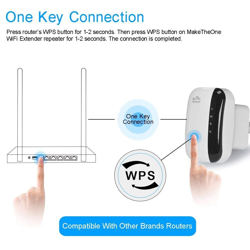 Repetidor wifi inalámbrico de largo alcance