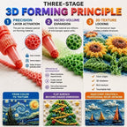 Rotuladores mágicos 3D – Dibuja y crea arte hinchable con un solo trazo