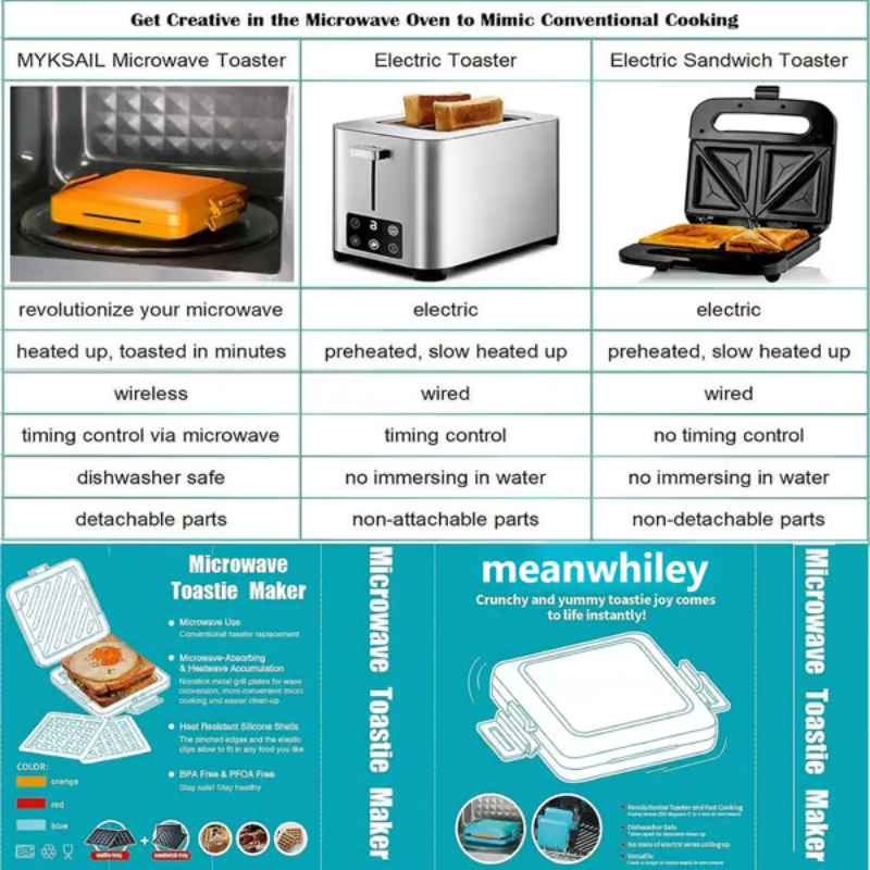 Sandwichera para microondas con placas antiadherentes