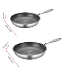 Sartén antiadherente de acero inoxidable Chefverro con estructura de panal