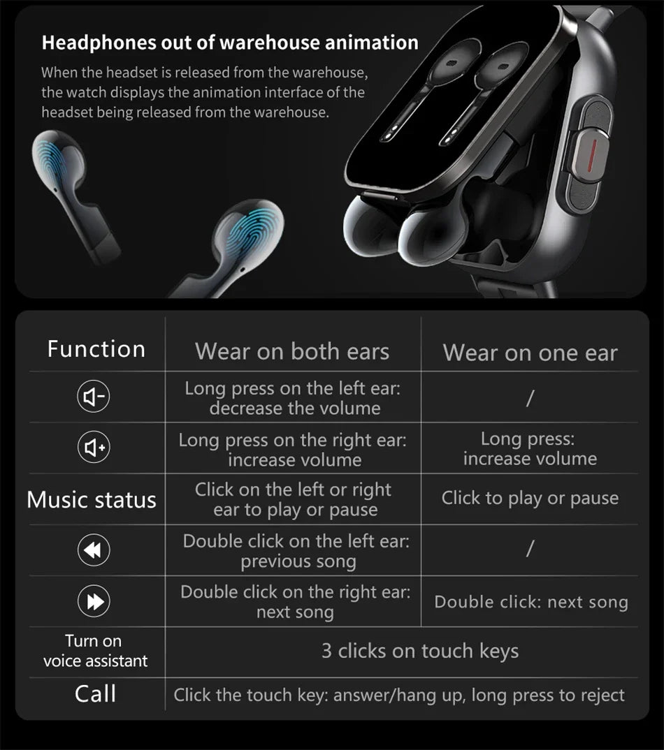 Smartwatch 2 en 1 con auriculares inalámbricos integrados