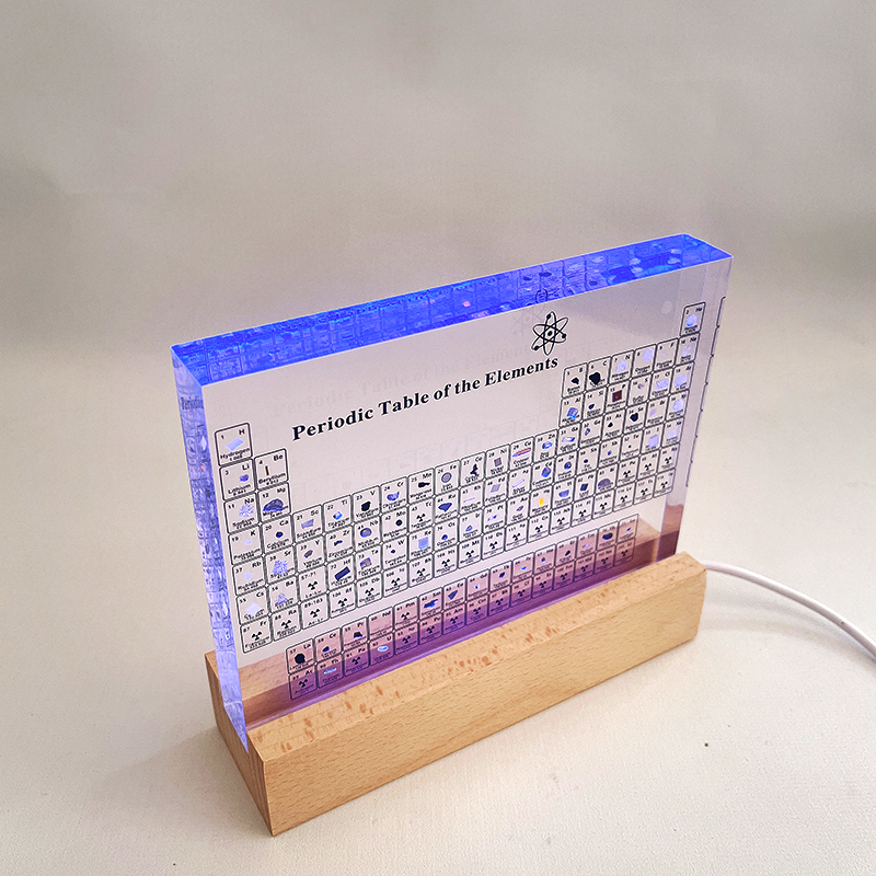 Tabla periódica con elementos reales