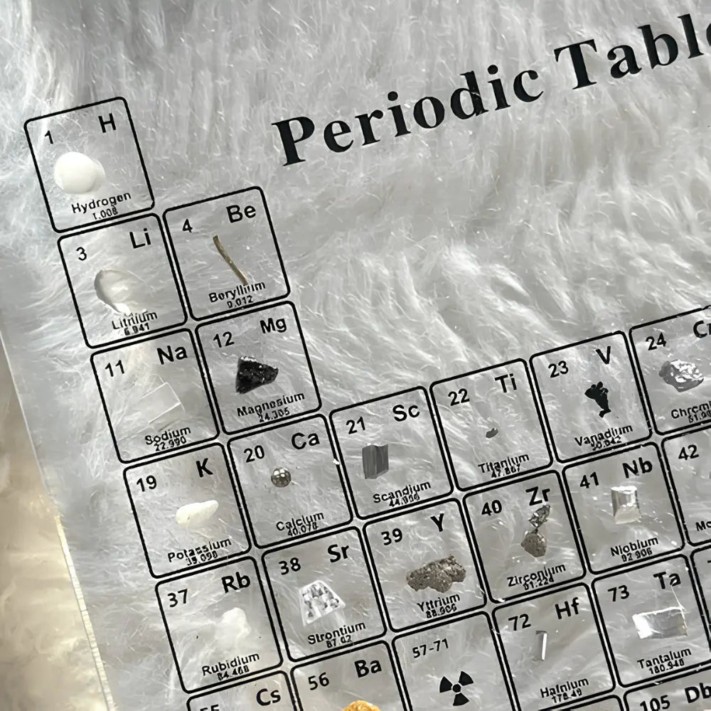 Tabla periódica con elementos reales