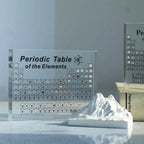 Tabla periódica con elementos reales