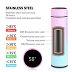Termo inteligente con pantalla LED de temperatura digital
