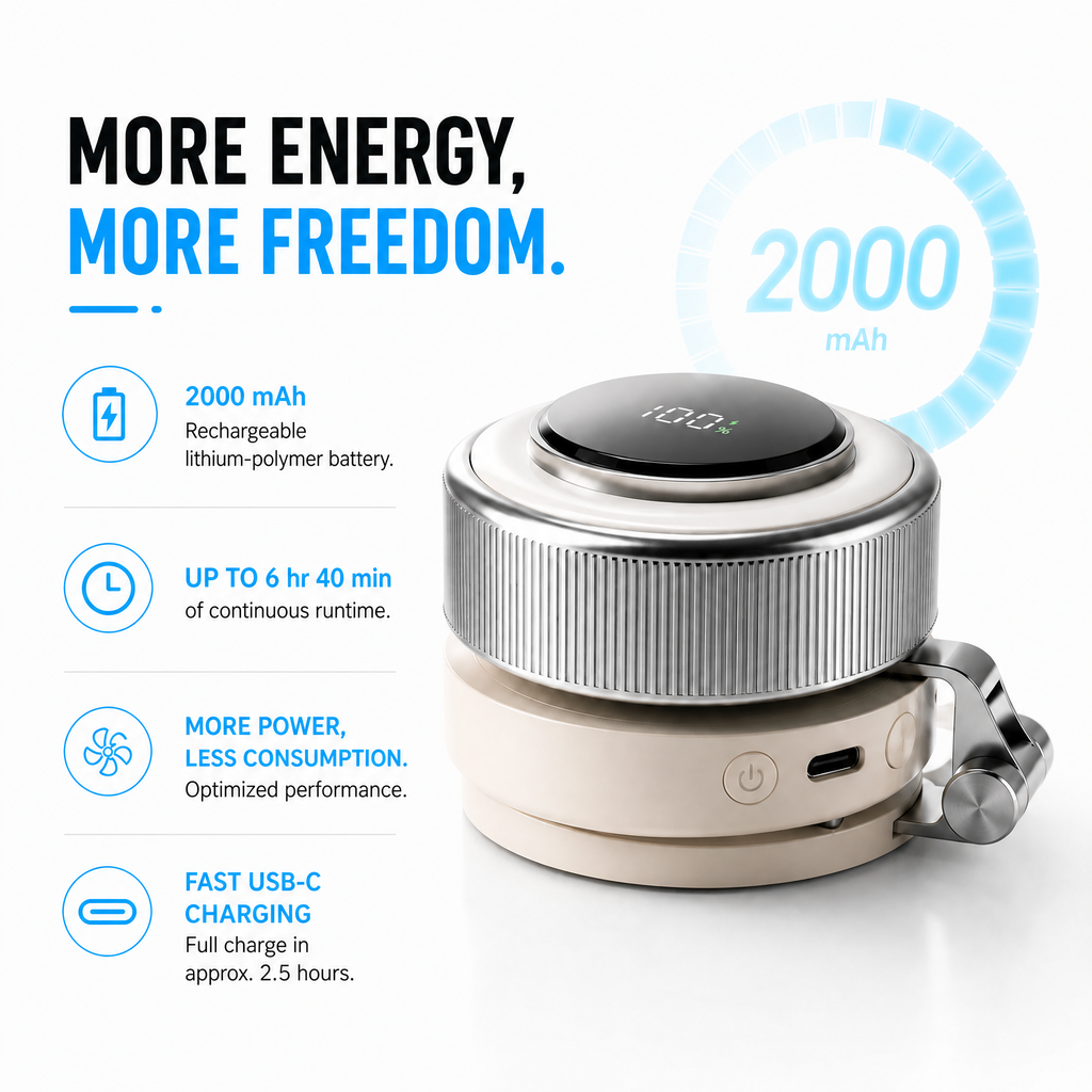 Ventilador magnético compacto con refrigeración de 360 grados y luz LED portátil